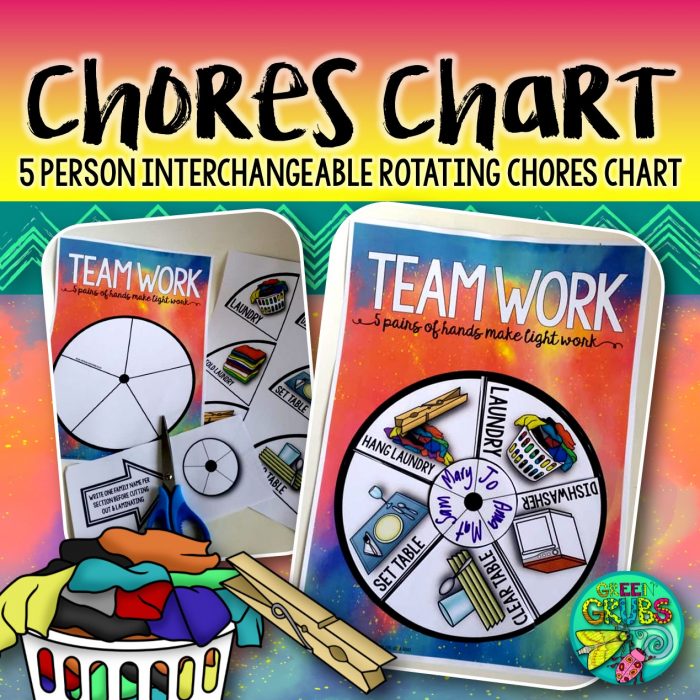 Rotating Chores Chart {5 Person}