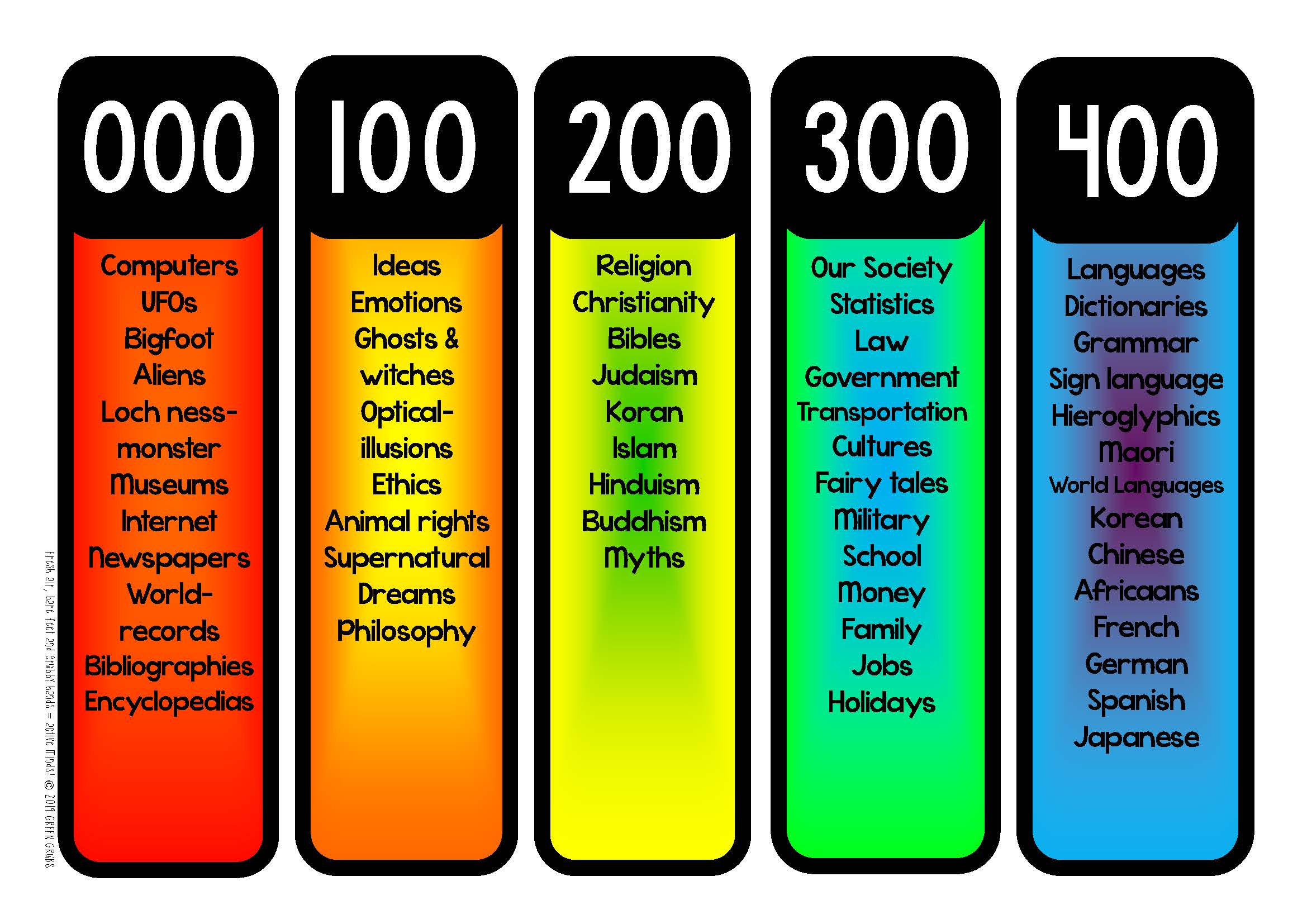 Printable Spine Labels For Library Books The Unlikely Homeschool How 