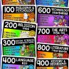 Dewey Wall Posters (Editable Kiwi themed) - Image 3